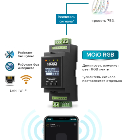 Трехканальное устройство MOiO RGB